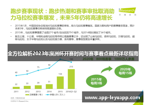 全方位解析2023年澳洲杯开赛时间与赛事看点最新详尽指南